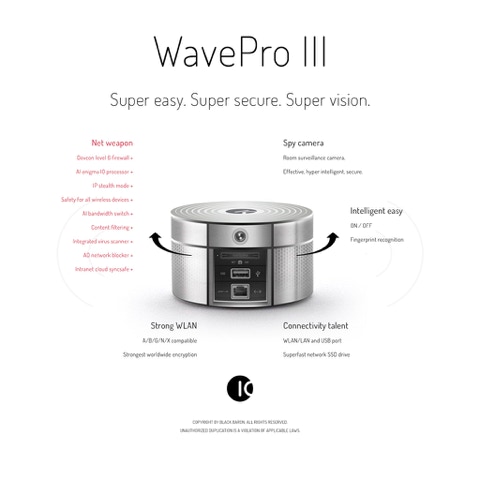 Network: IO WavePro III / Supervision WLAN network device