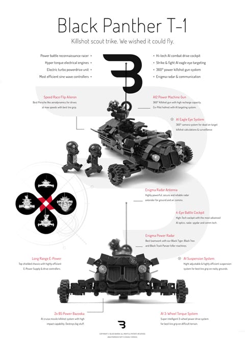 Lego Moc Poster: BLACK PANTHER T-1 / Military reconnaissance combat trike