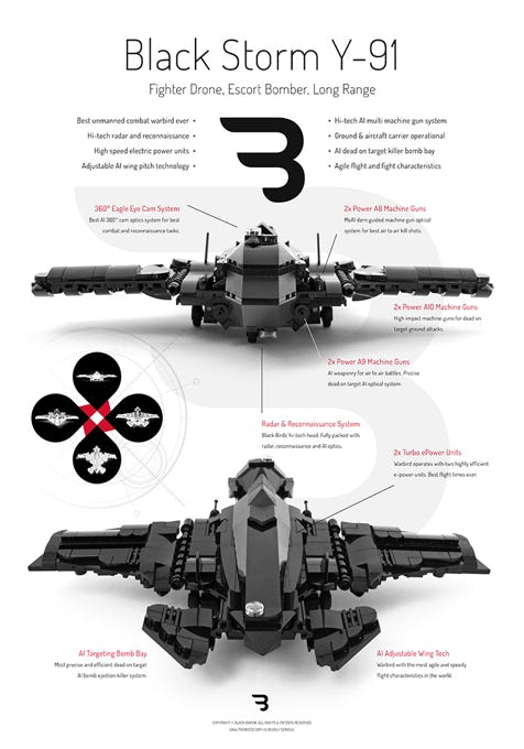 Lego Moc Poster: BLACK STORM Y-91 / Fighter drone military aircraft