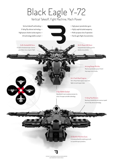 Lego Moc Poster: BLACK EAGLE Y-72 / Fighter jet military aircraft