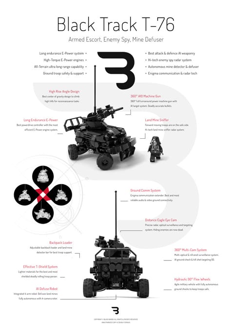 Lego Moc Poster: BLACK TRACK T-76 / Armed military combat vehicle