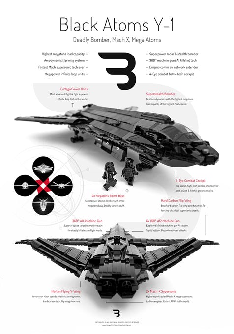 Lego Moc Poster: BLACK ATOMS Y-1 / Military supersonic atomic bomber