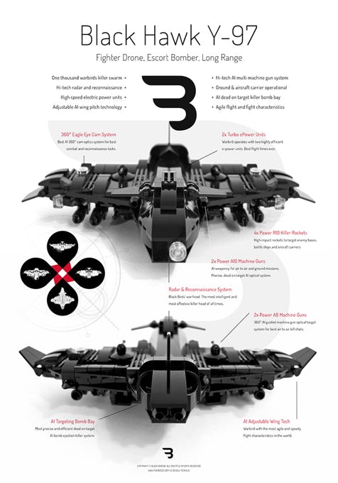Lego Moc Poster: BLACK HAWK Y-97 / Military combat drone aircraft